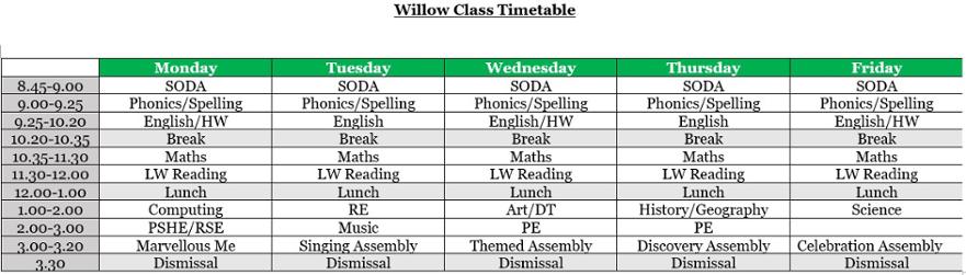 Willow Class timetable