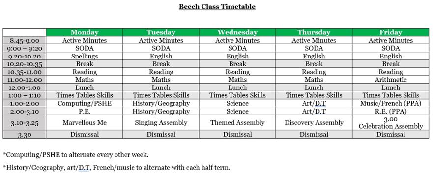 Beech Class Timetable