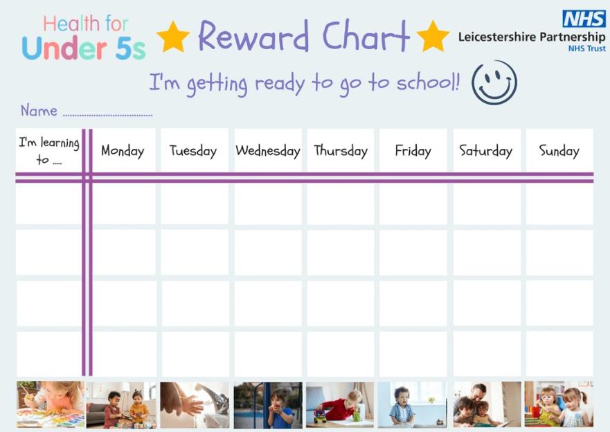 Reward Chart